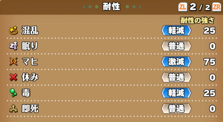 Sスライム_耐性