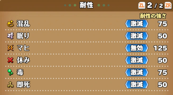 Lスライム_耐性