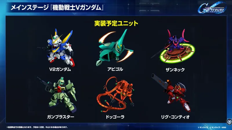 V2ガンダム_開発