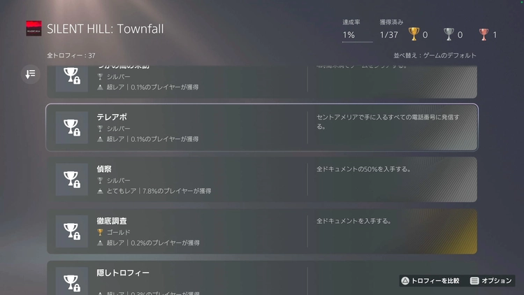 サイレントヒルTF_電話番号_メリット