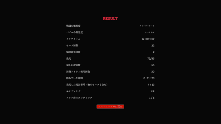 サイレントヒルTF_分岐条件_放棄