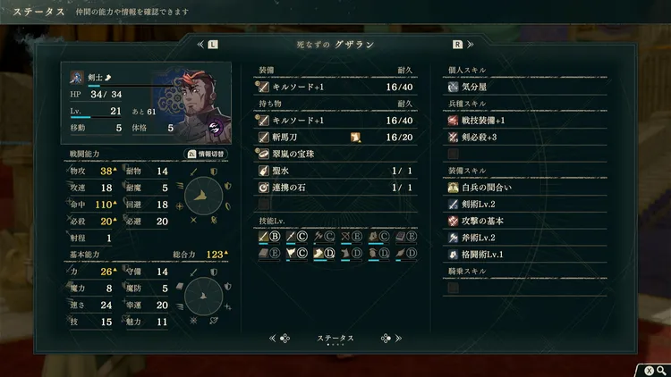 グザラン