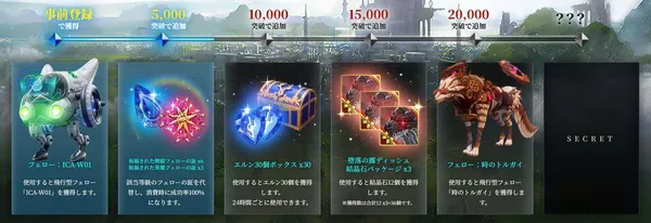 sub1_result