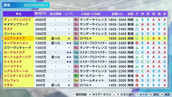 sub5_result