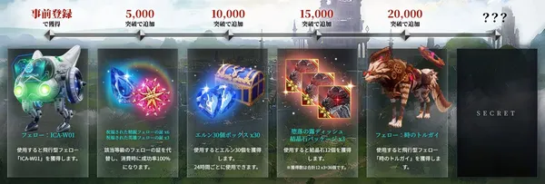 sub6_result
