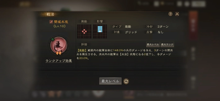 樊城水攻