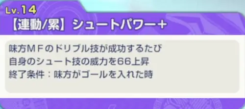 イナイレクロス