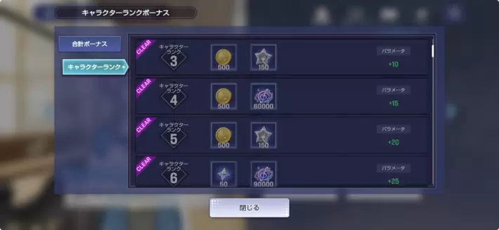 アワーノーツ_キャラランク報酬