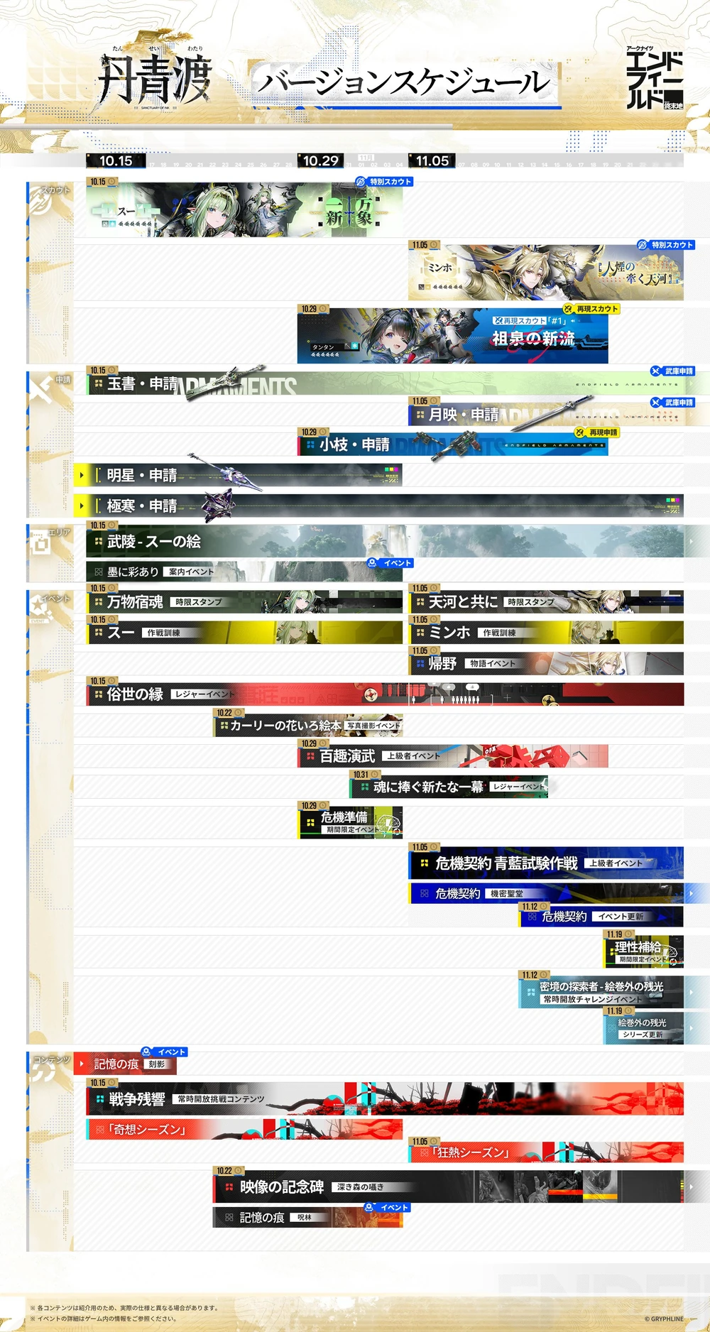 エンドフィールド_丹青渡