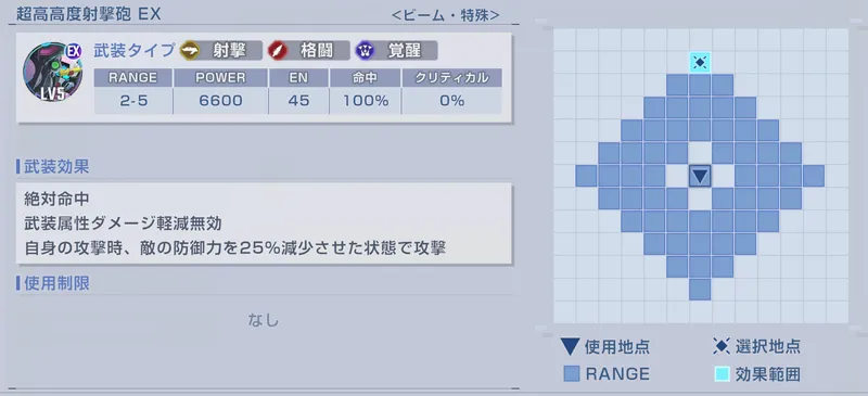 デュナメス1