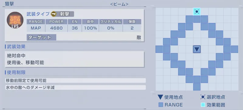 デュナメス2