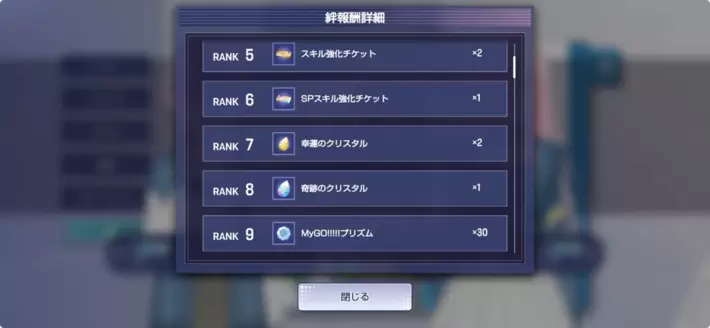 アワーノーツ_絆ランク