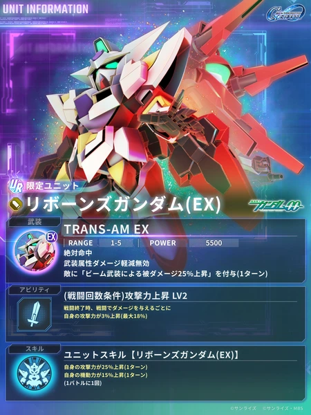 Gジェネ_リボーンズガンダム_性能