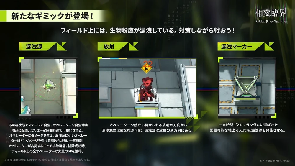 アークナイツ_ギミック