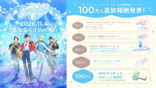 main_result