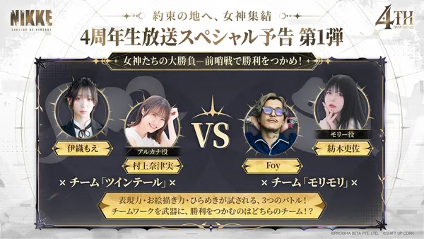 sub2_result