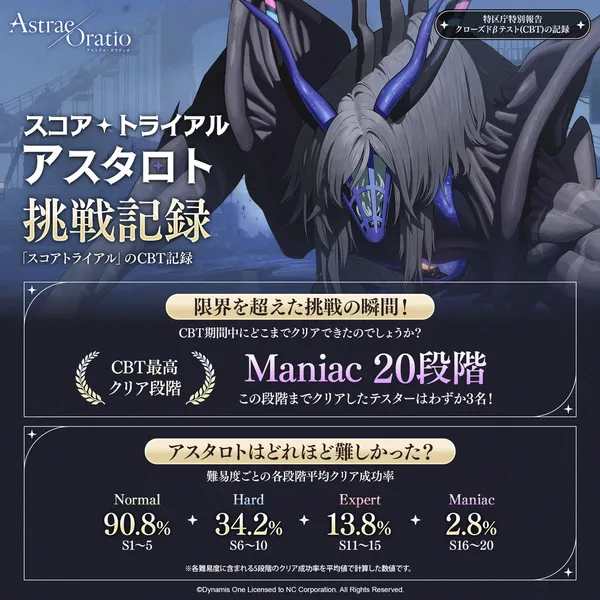 sub3_result