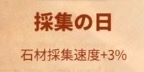 ライキン_新聞バフ_採集の日_石材採集速度+3％