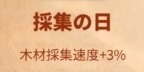 ライキン_新聞バフ_採集の日_木材採集速度+3％