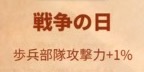 ライキン_新聞バフ_戦争の日_歩兵部隊攻撃力+1％