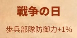 ライキン_新聞バフ_戦争の日_歩兵部隊防御力+1％