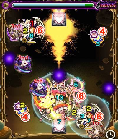 ラウドラ究極_ボス1覚醒_モンスト