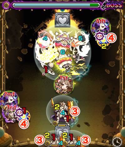 ラウドラ究極_ボス1_モンスト