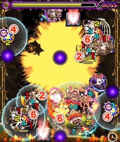 ラウドラ究極_ボス3覚醒_モンスト