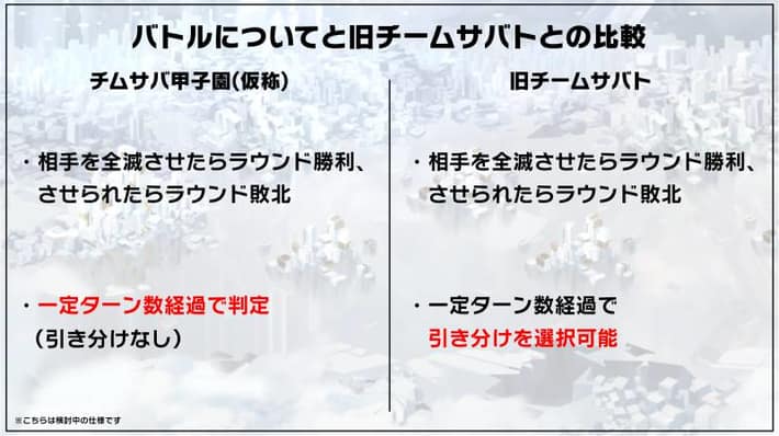 アンケート6_マジカミ