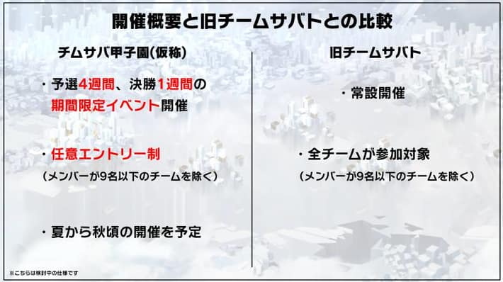 アンケート2_マジカミ