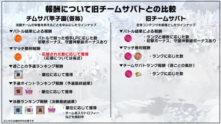 アンケート5_マジカミ