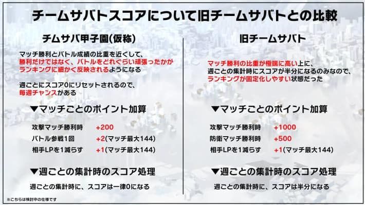 アンケート4_マジカミ
