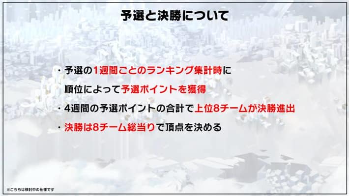 アンケート3_マジカミ