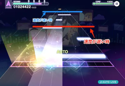 プロセカ_上達のコツ_目線の位置