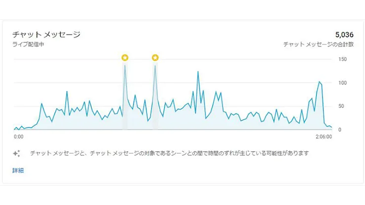 マジカミ_検定19