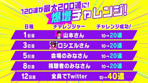 マジカミ生放送25